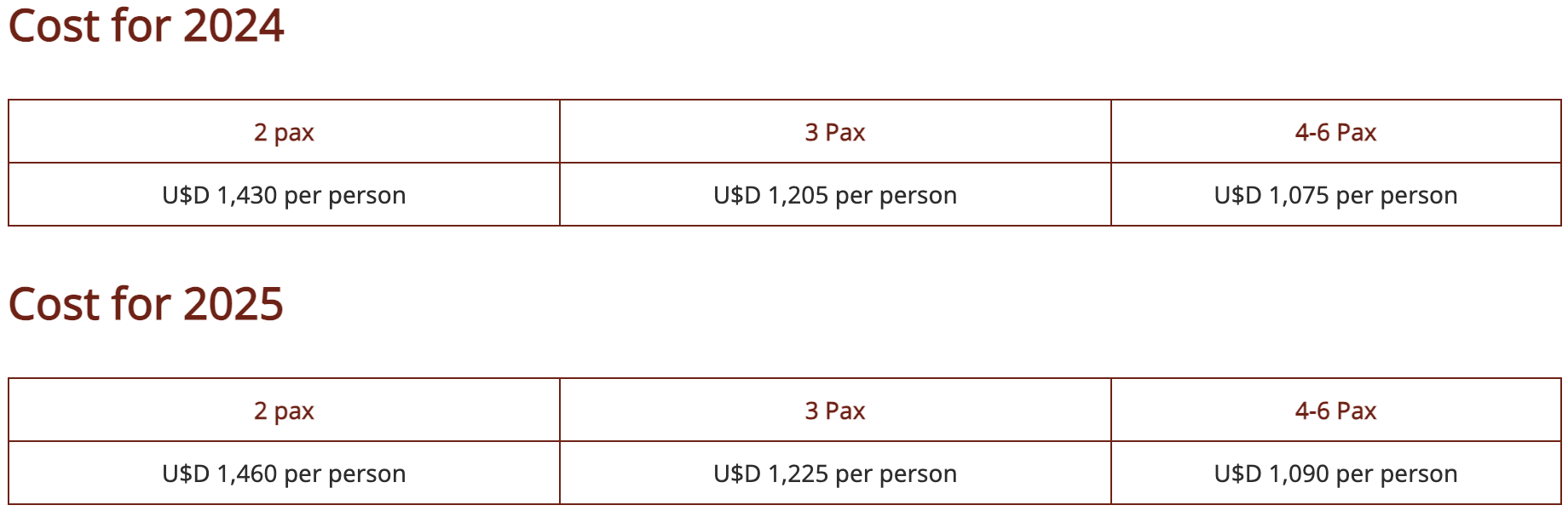 5-days-nights-camping-safari